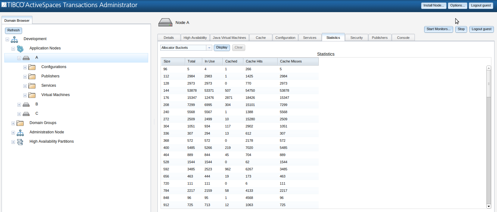 Shared Memory Allocator Buckets Report