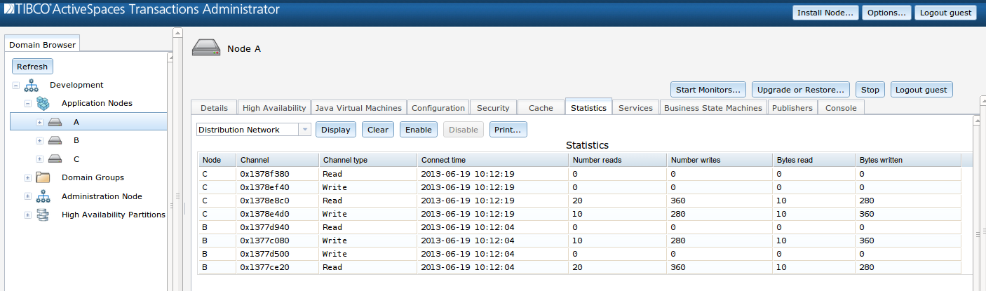 Distribution Network statistics enable