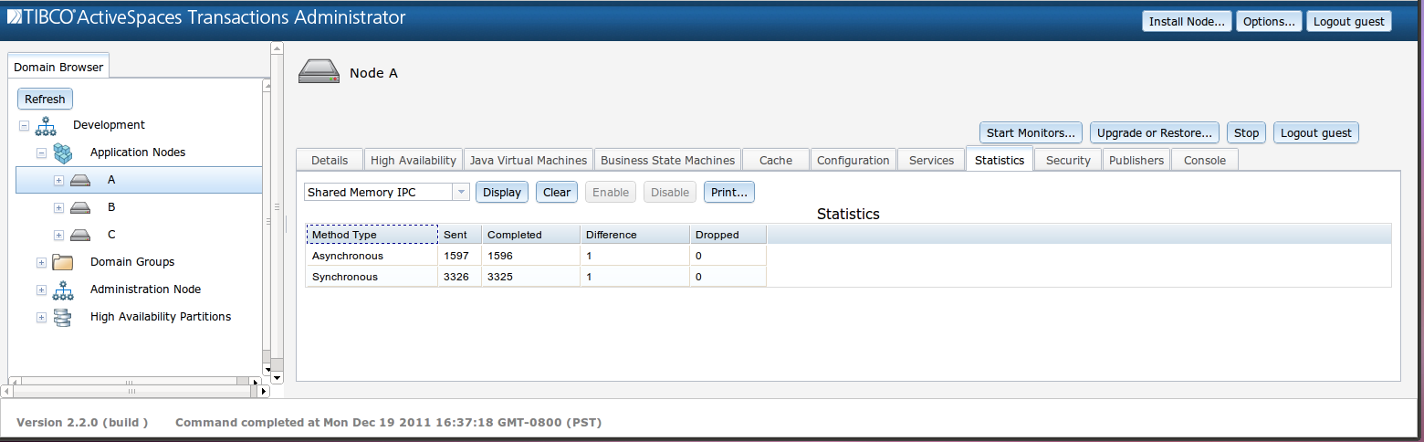 Shared Memory IPC