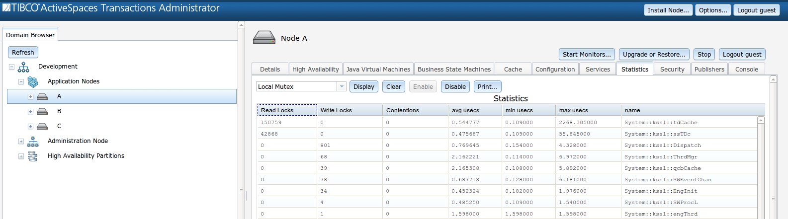 Process local mutex display