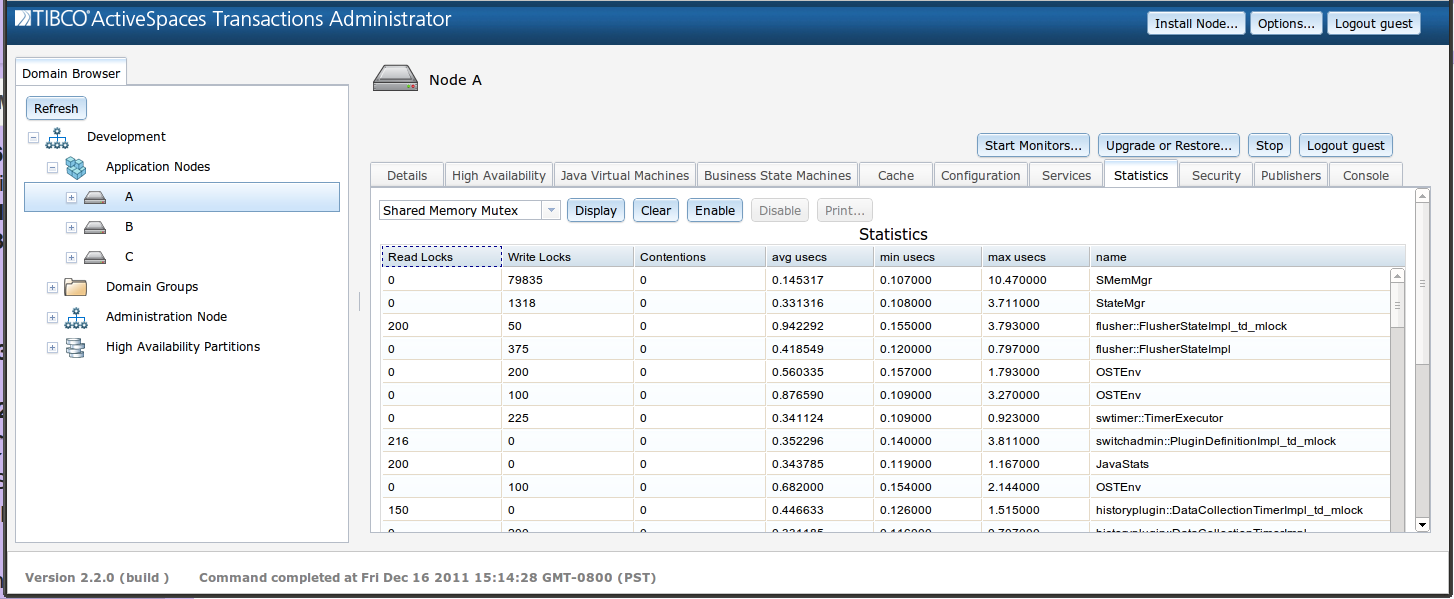 Shared memory mutex display