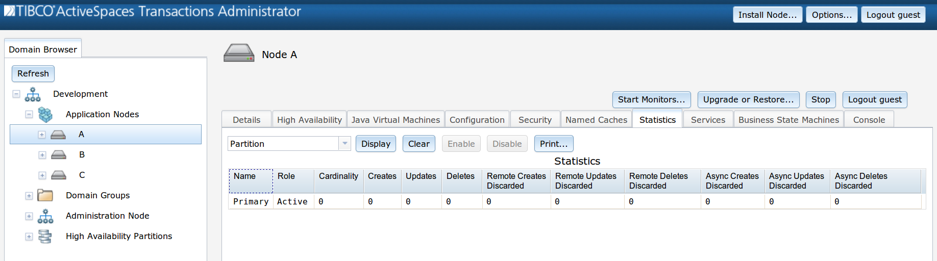 High Availability Partitions Report