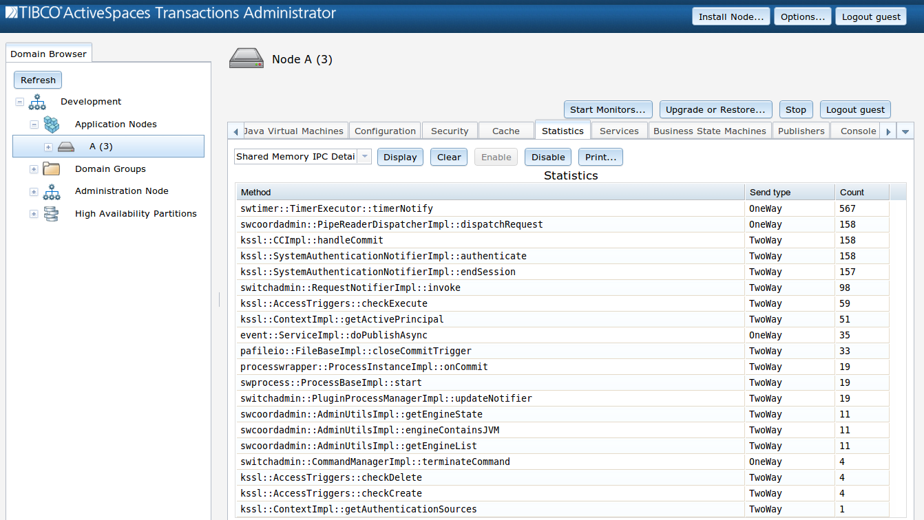 Shared Memory IPC Detailed