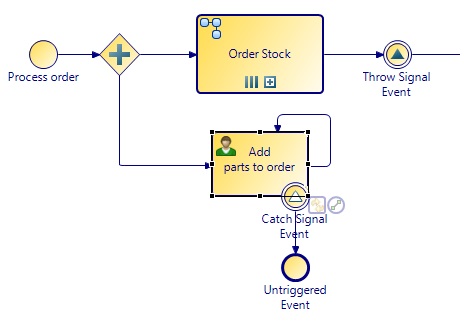 How to create and manage instances using the Multi-instance