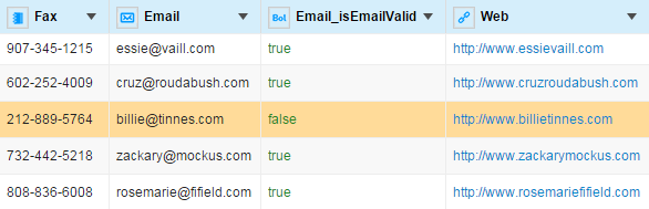 Validating the Email Addresses of a Column