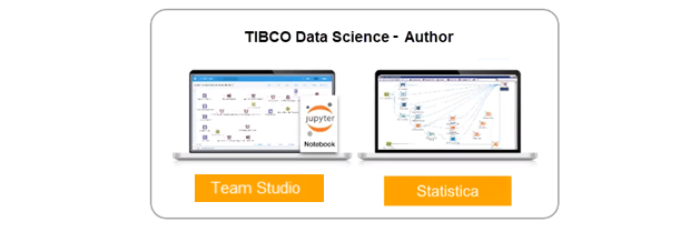TIBCO Data Science Author
