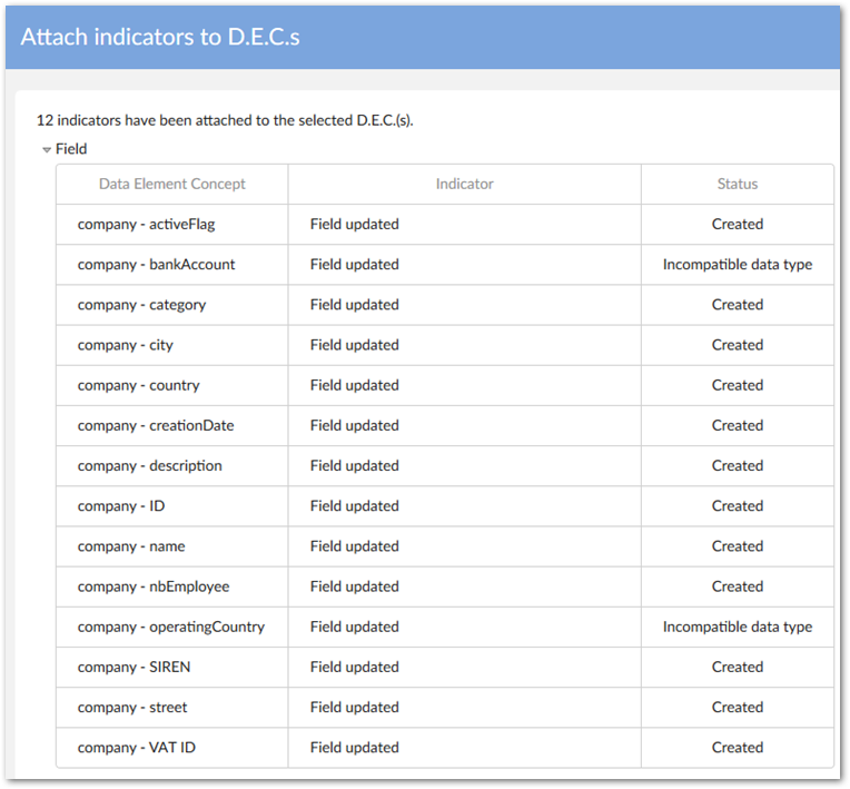 /attach_indicators_to_dec_result.png