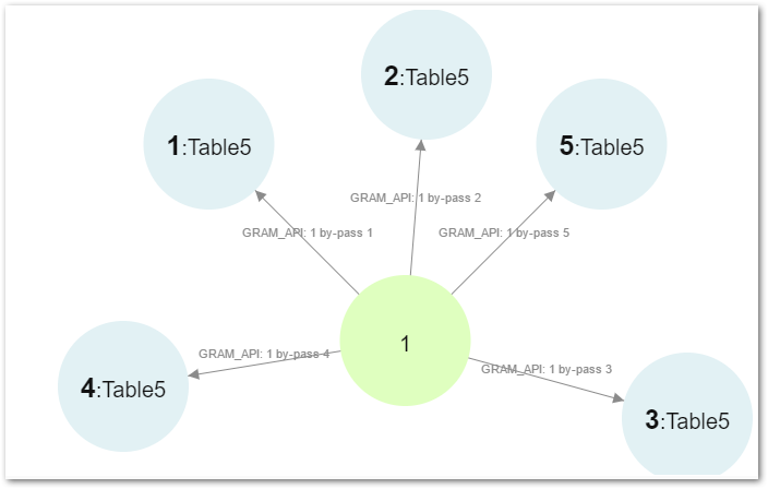 /custom_graph_2.png
