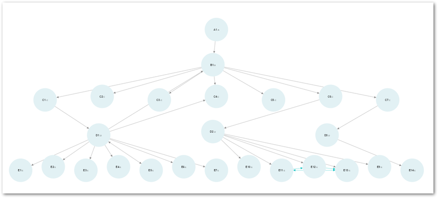 /hierarchy_5.png