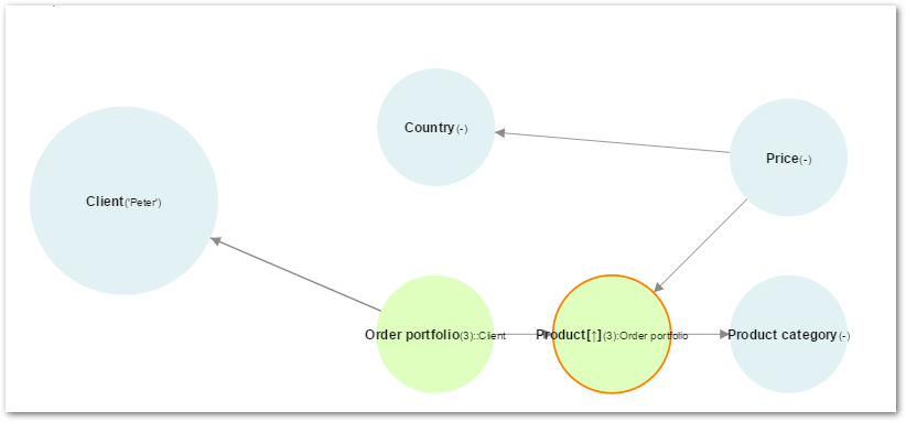 /query_node_1.png