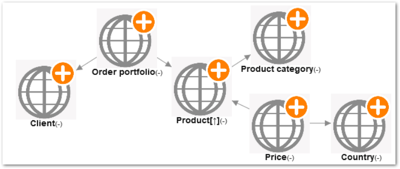 /table_node_display_0.png