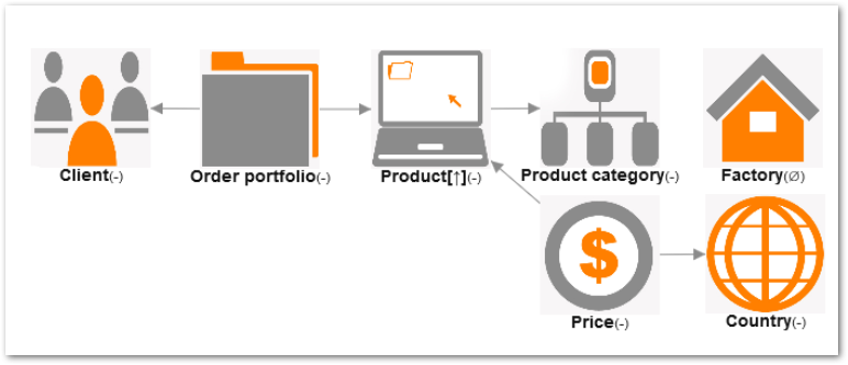 /table_node_display_4.png