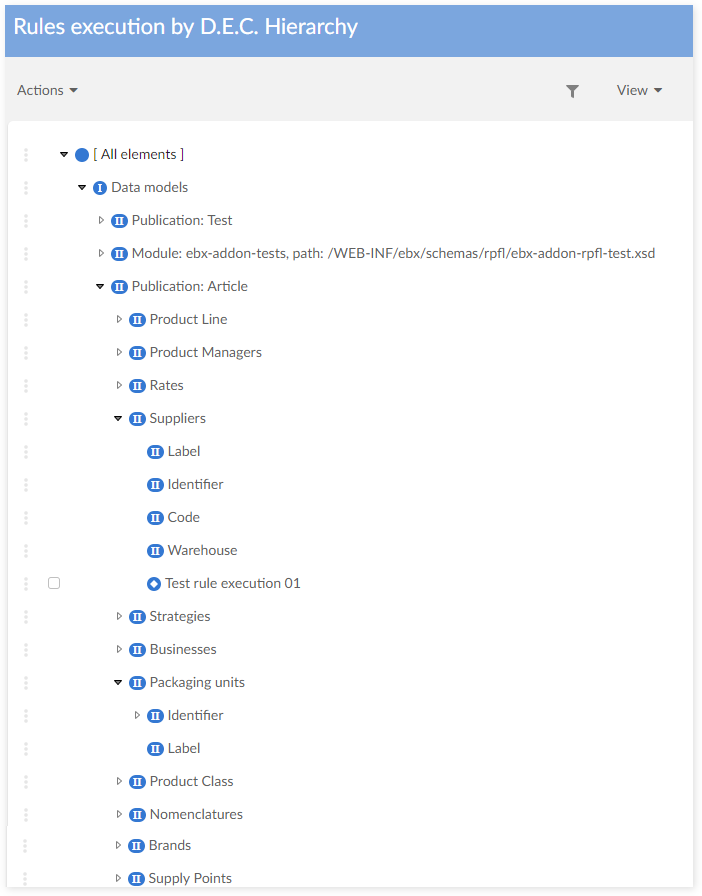 /Rules_Execution_By_DEC_Hierarchy_View.png