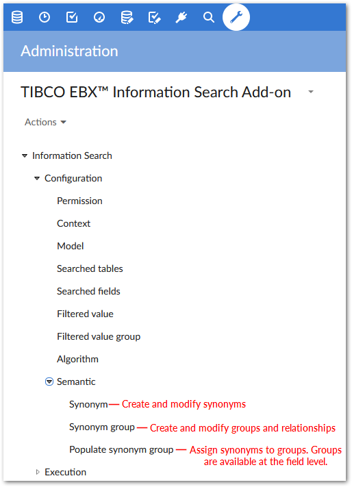 Information Search Add on Documentation Expanding search with