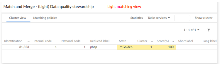/Full_matching_view_known_limitation_2.png