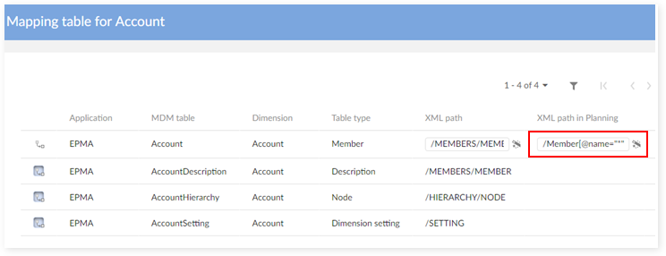/92_Mapping_Table_For_Account_1.png