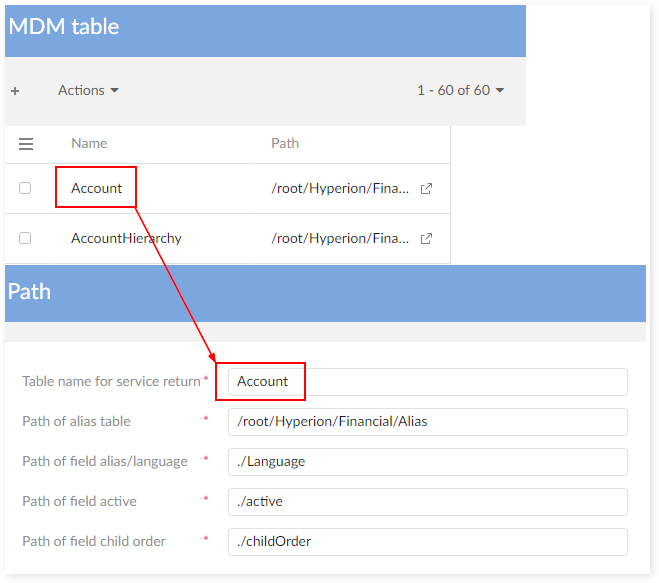 /97_Table_Name_For_Service_Return.png