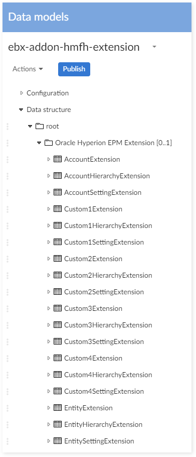 /Create_An_Extension_Model.png