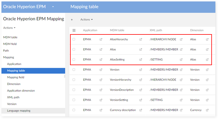 /Define_Mapping_For_All_Tables.png
