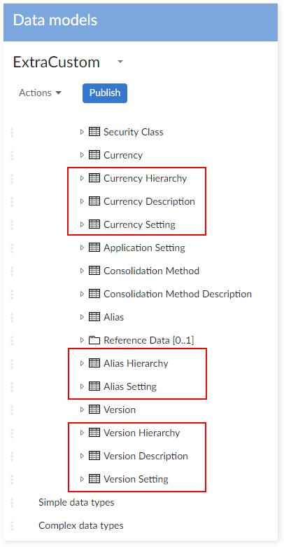 /Special_Cases_Of_Upgrading_ExtraCustom_EPM_1.6.0.png