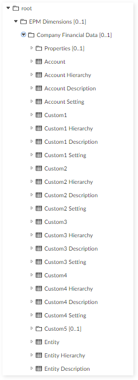 /Step6_Company_Financial_Data.png