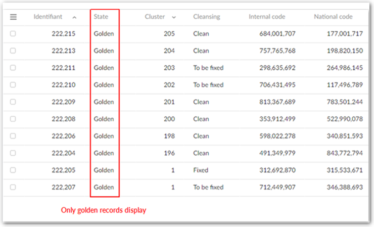 /table_filter_golden_state.png