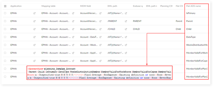 /Mapping_Field_Define_ADS_Name_For_All_Fields.png