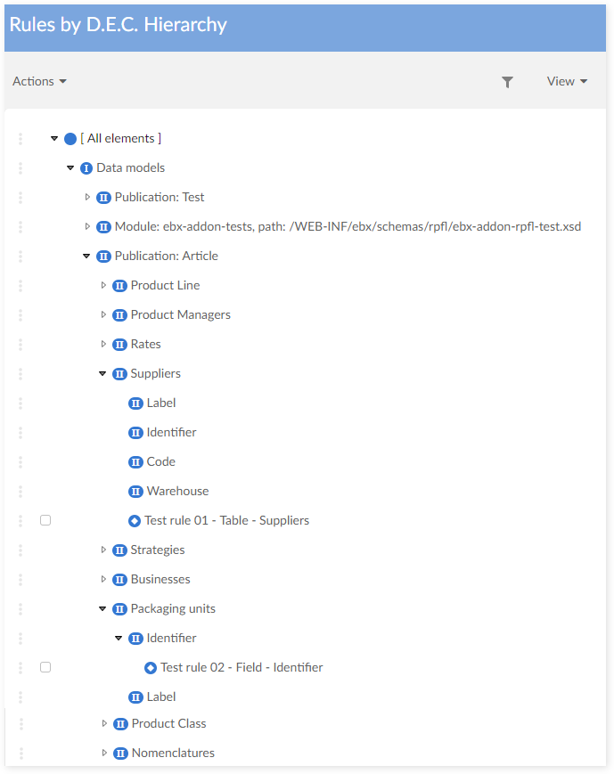 /Rules_By_DEC_Hierarchy_View.png