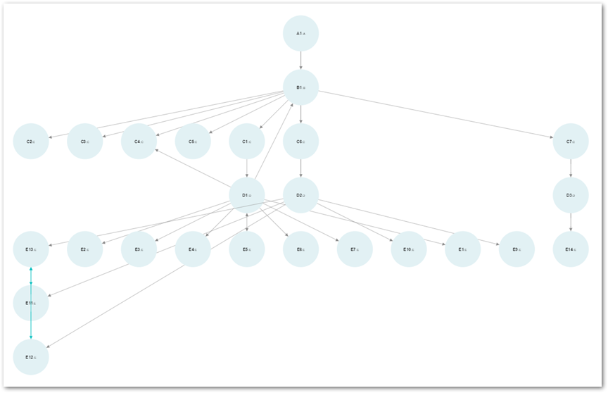 /center_aligned_hierarchy.png