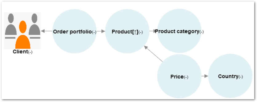 /table_node_display_2.png