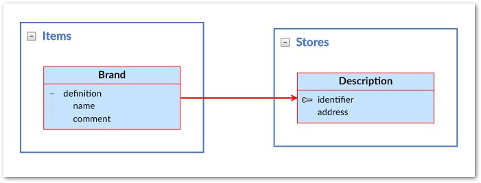 /example_model_1.png