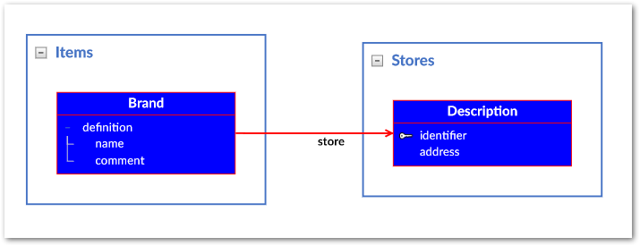 /example_model_2.png