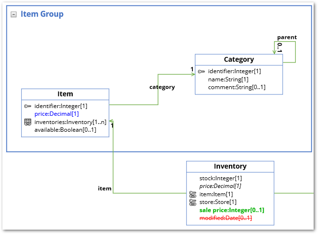 /model_changes_in_graph.png