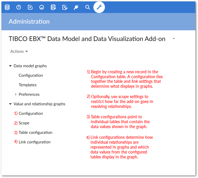 /data-value-graph-config-overview.png