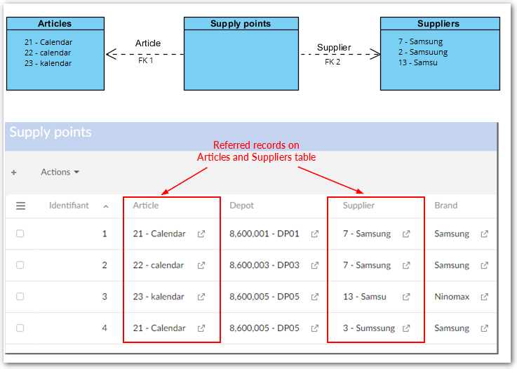 /matching_using_join_table_1.png