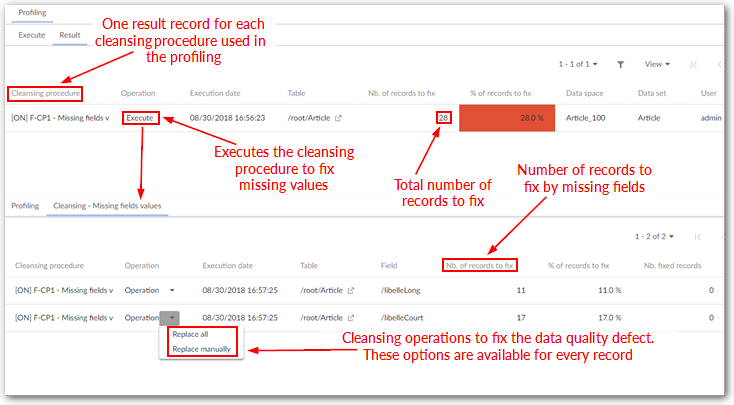 /profiling_cleansing_result.png