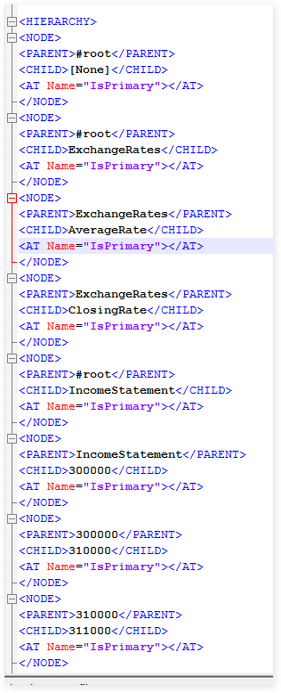 /40_Order_Using_Child_Order.png
