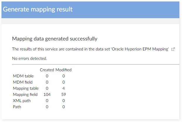 /95_Generate_Mapping_Results.png