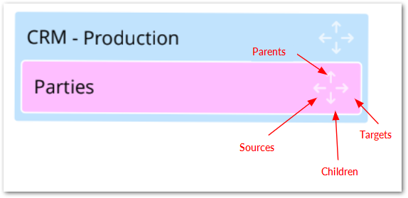 /data_value_node_expand_arrows.png