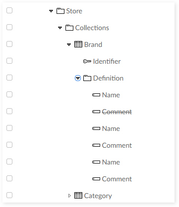 /Services_Applied_To_The_Administered_Items.png