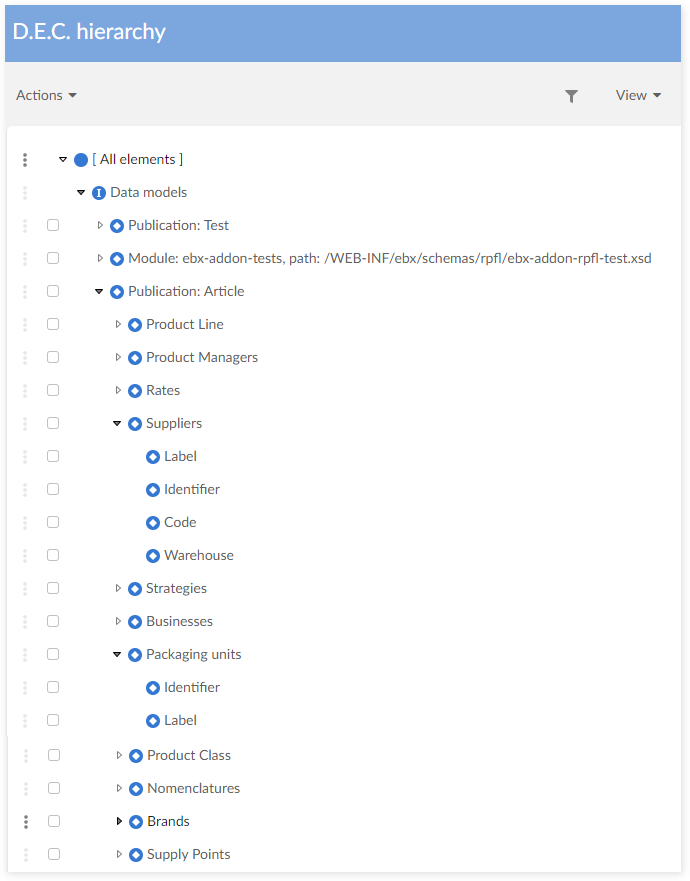 /DEC_Hierarchy_View.png