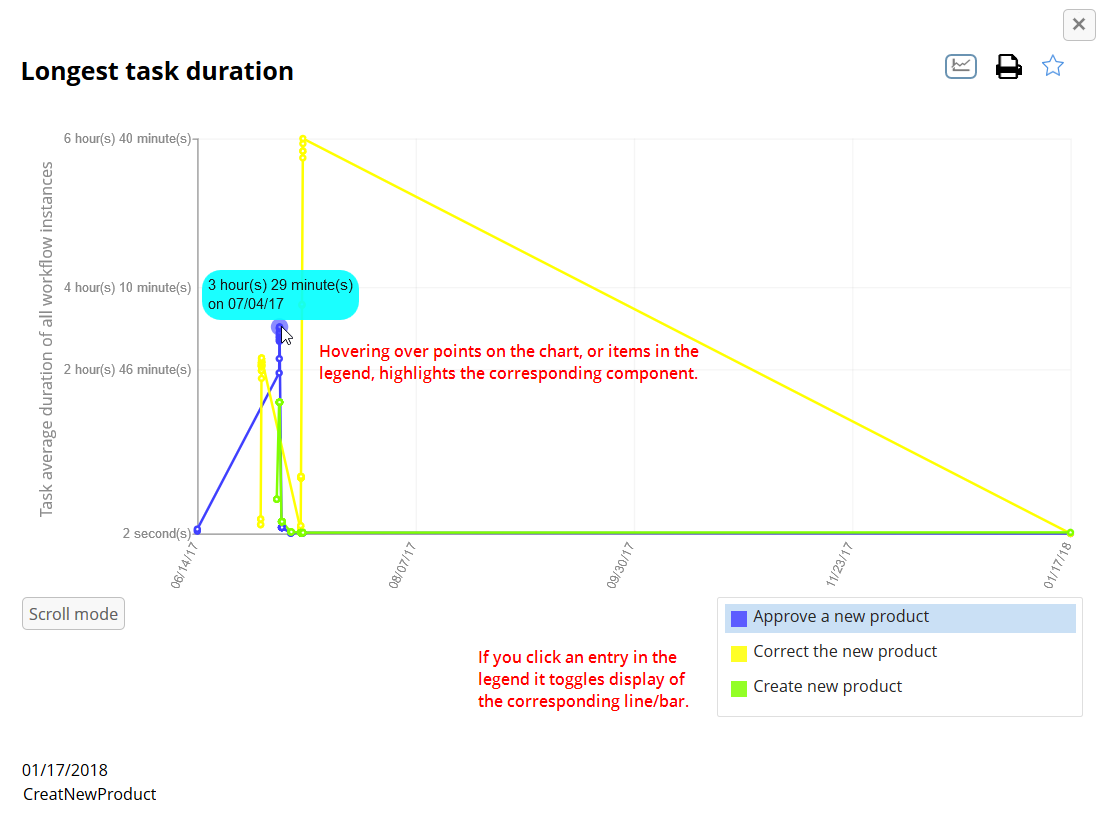 /line_chart_1.png