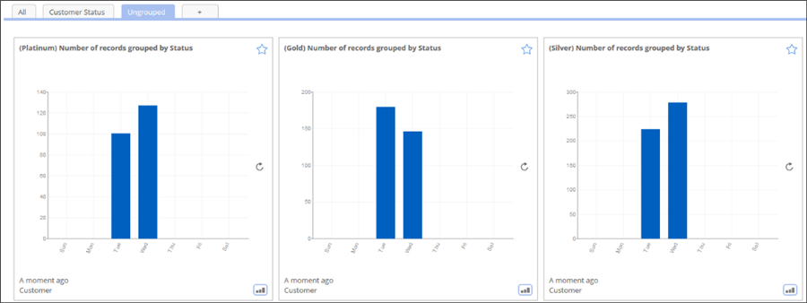 /ungrouped_dashboard_tiles.png