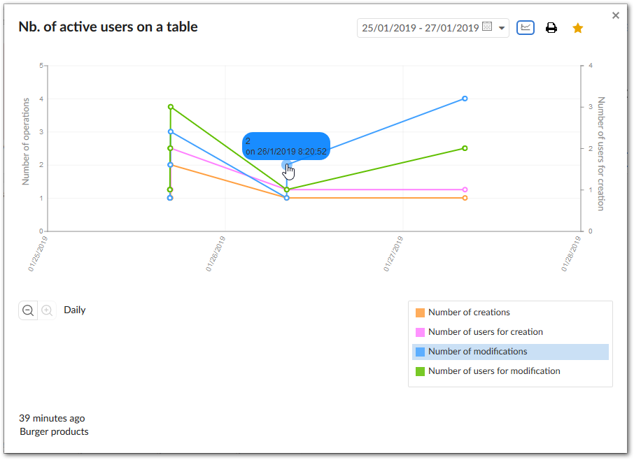 /line_chart_1.png