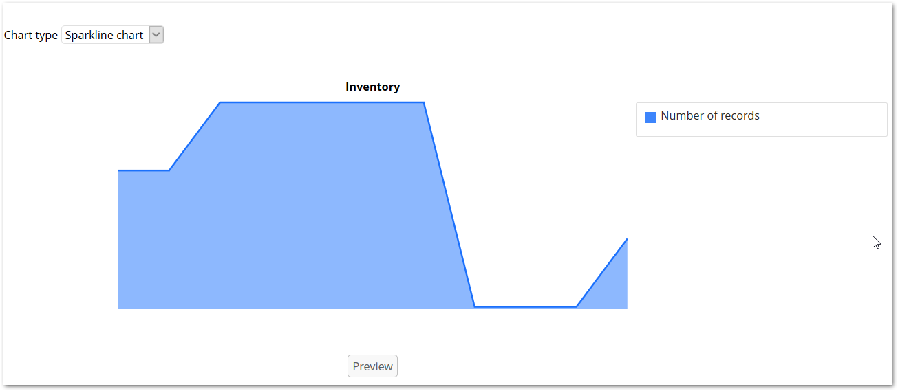 /sparkline_chart_1.png