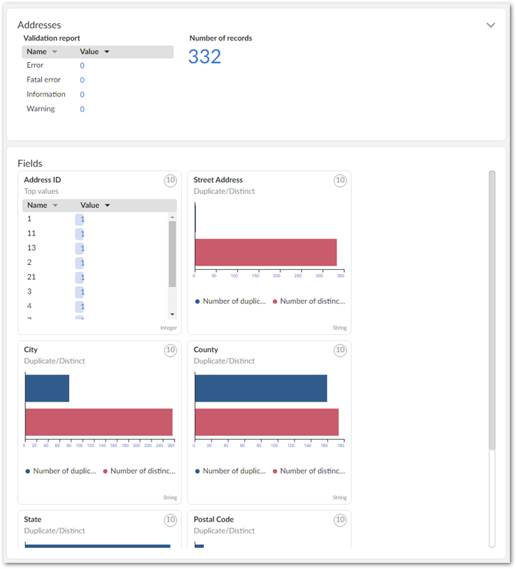 /data-profiling-1.png
