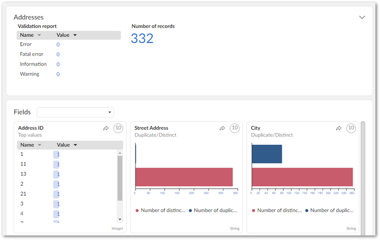 /launch-auto-data-profiling-results.png