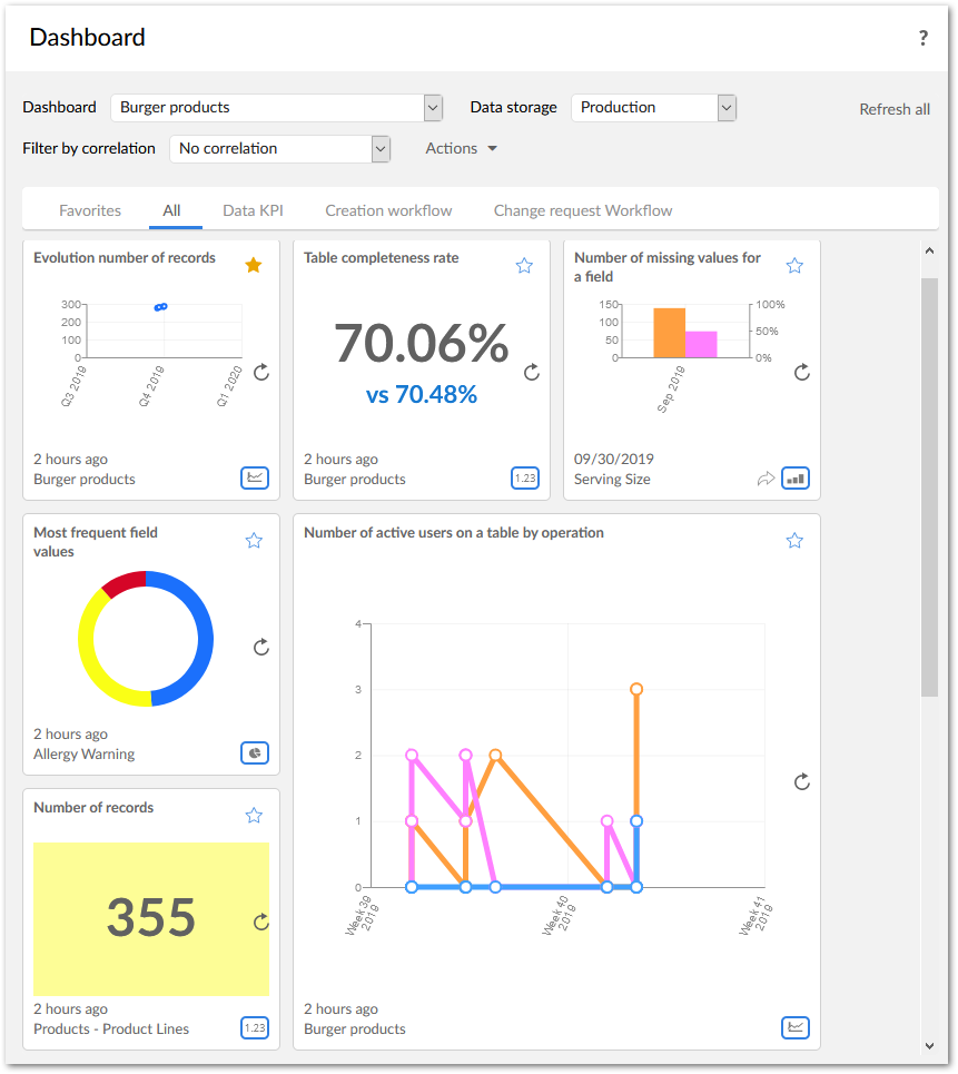 /dashboard.png