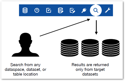 /search-overview.png
