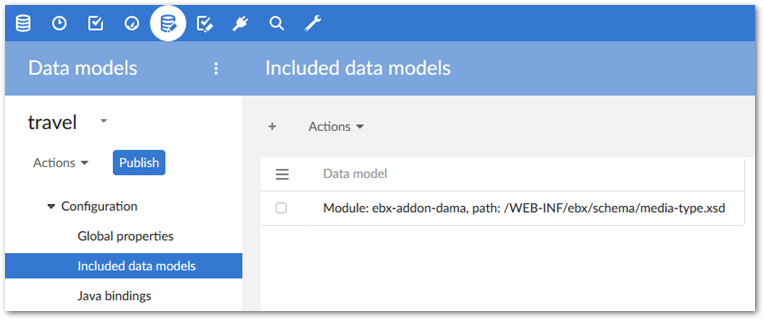 /include_data_model.png